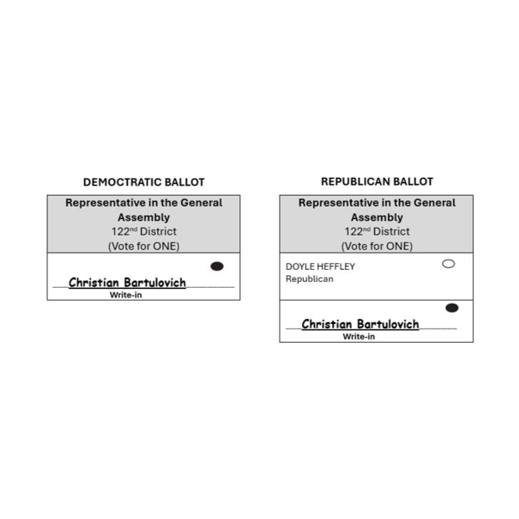 Sample ballots Write in Christian Bartulovich